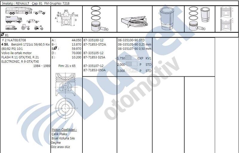 YEN-4158-050 Piston + Segman 81.00 Mm 0.50 ( Renault   R11 Flash / R21 Manager )
